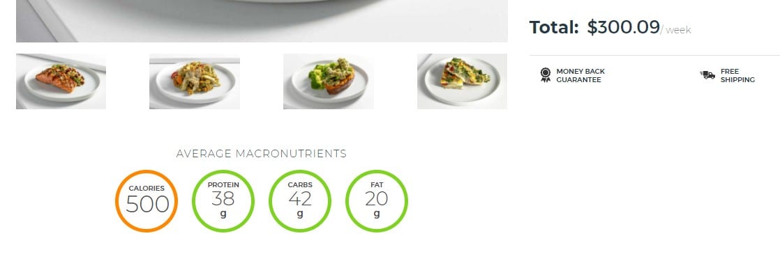 Diet Plans - the Good the Bad and the Ugly 2 Diet Plans Trifecta