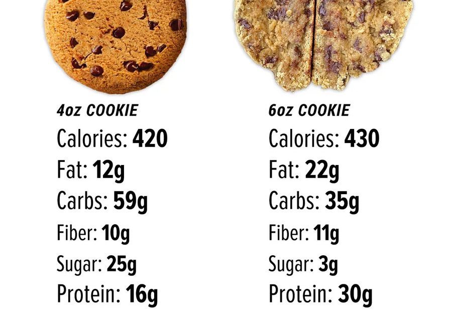 Why is it Difficult to Go Keto? 1 Go Keto Chocolate Cookie